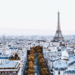 eiffel tower in paris surrounded by white buildings with a road with trees on both sides